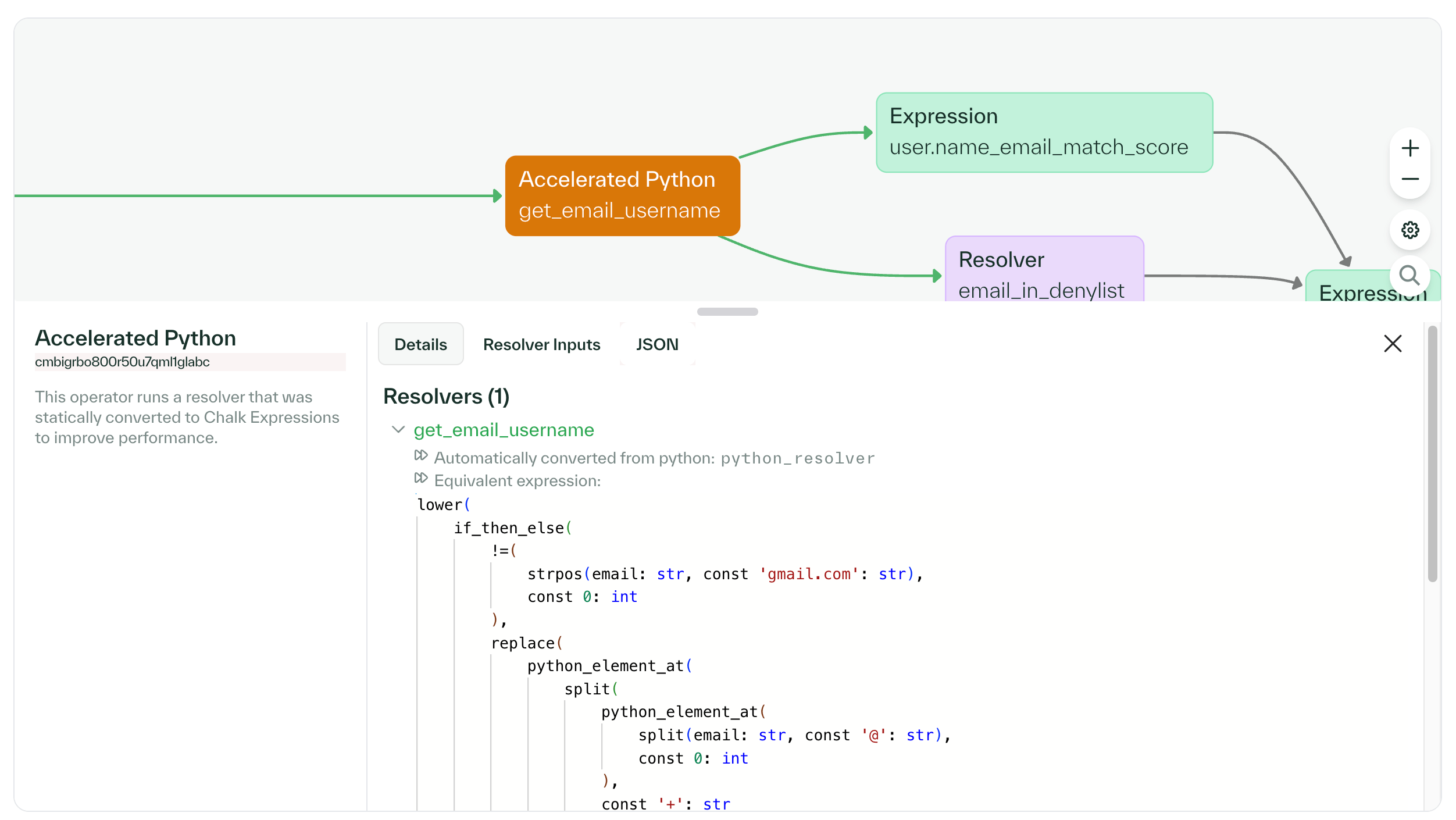 Accelerated Python function