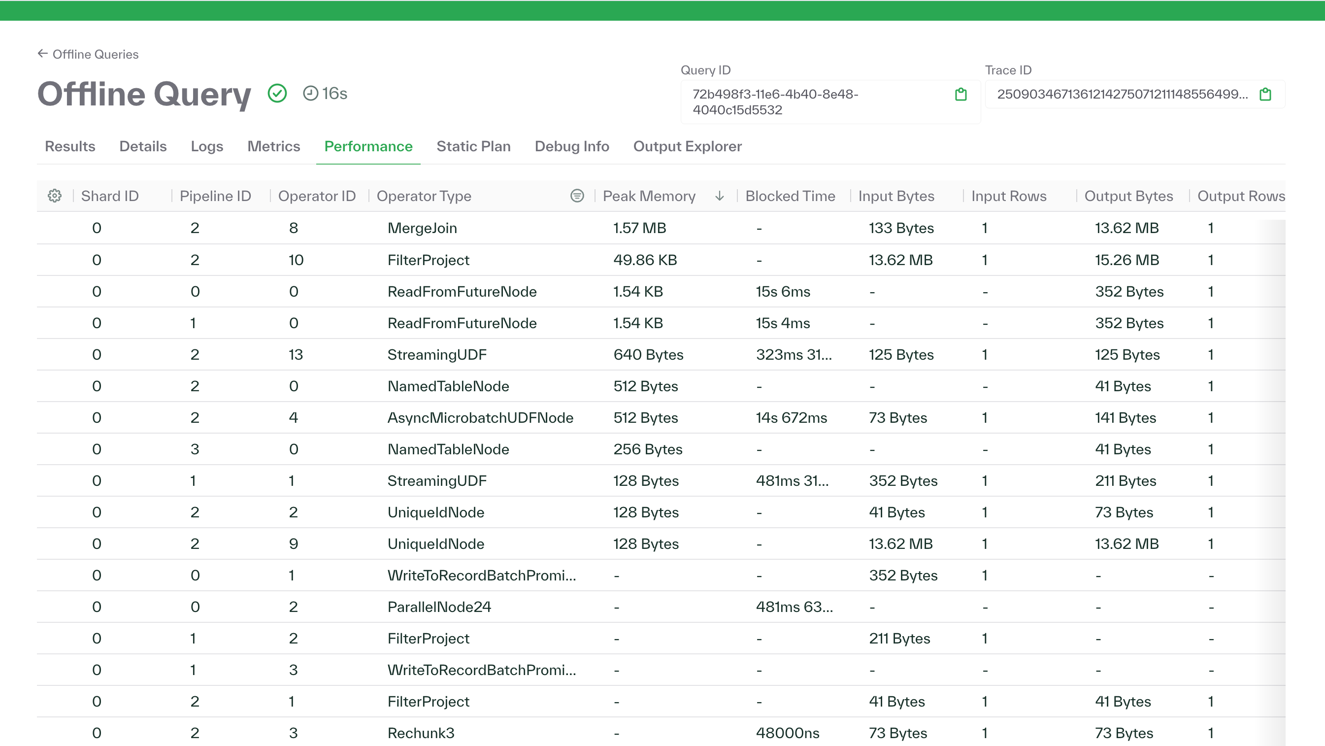 Profiling an offline query