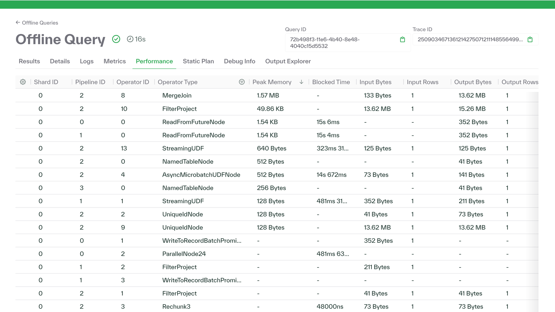 Profiling an offline query