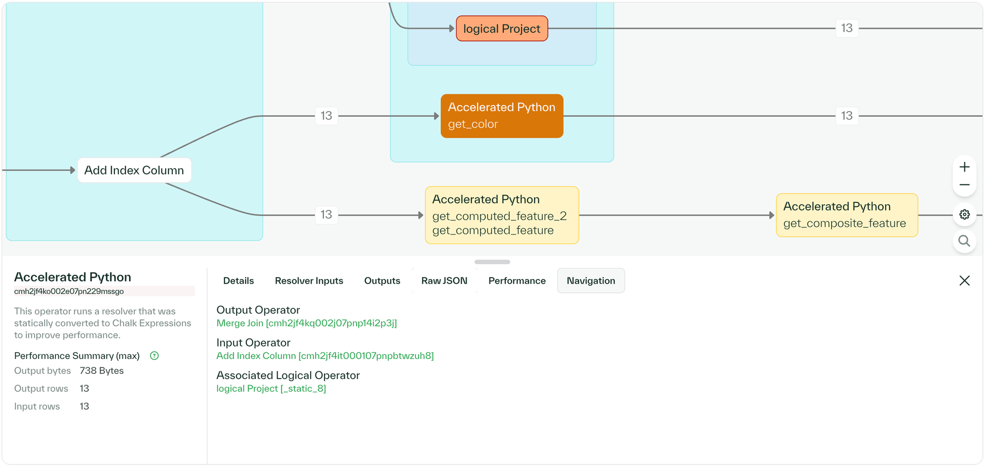 Log Explorer Page with New Facets