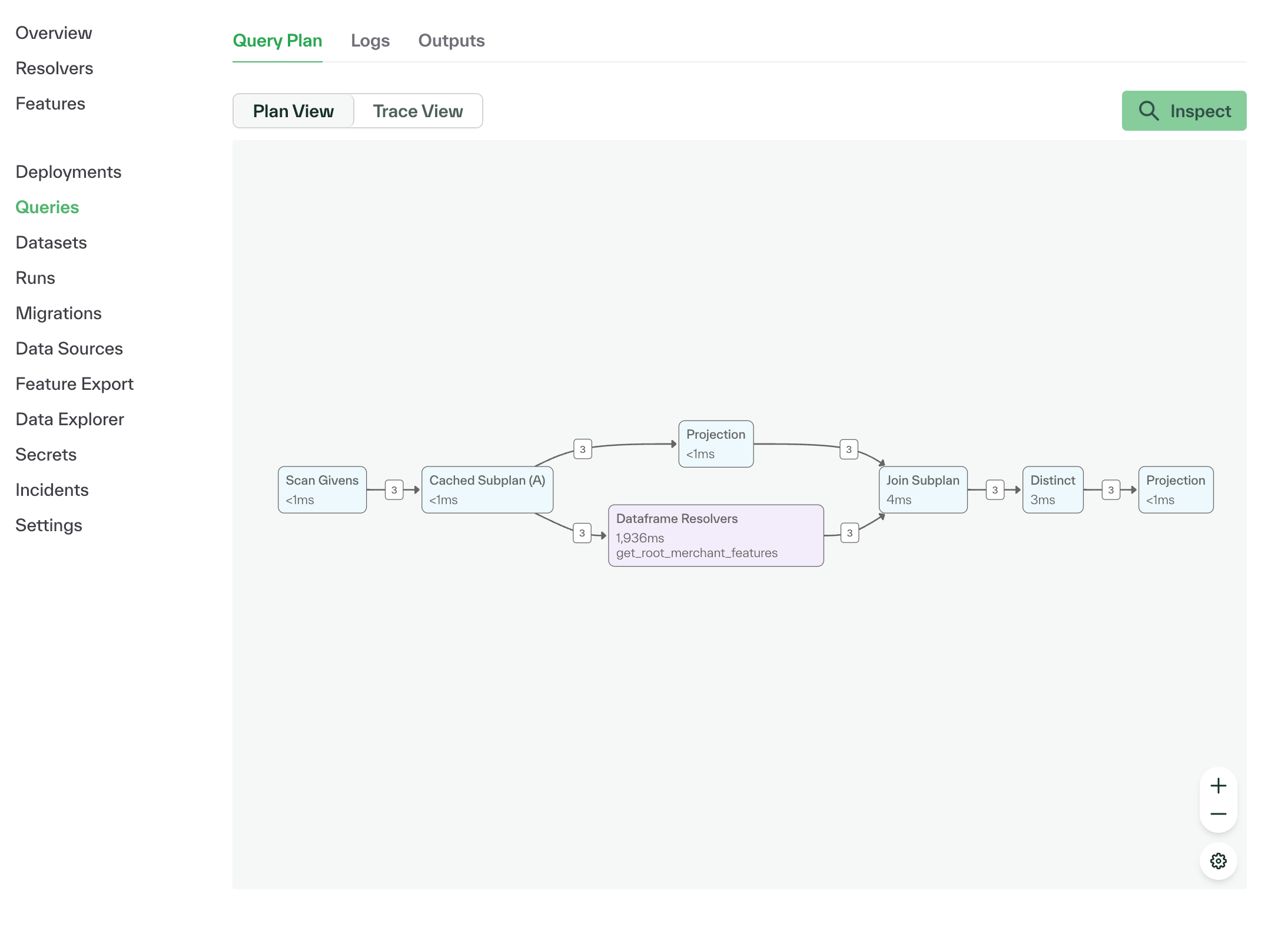 Chalk Query Plan