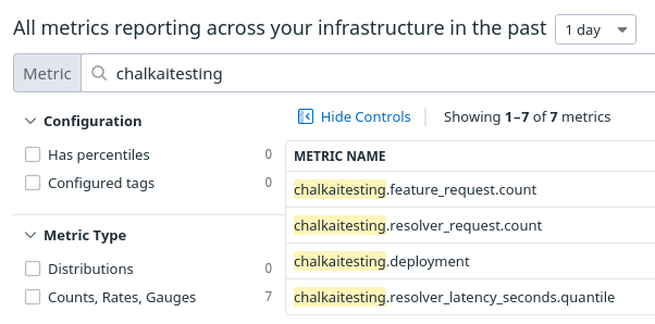 Datadog verification