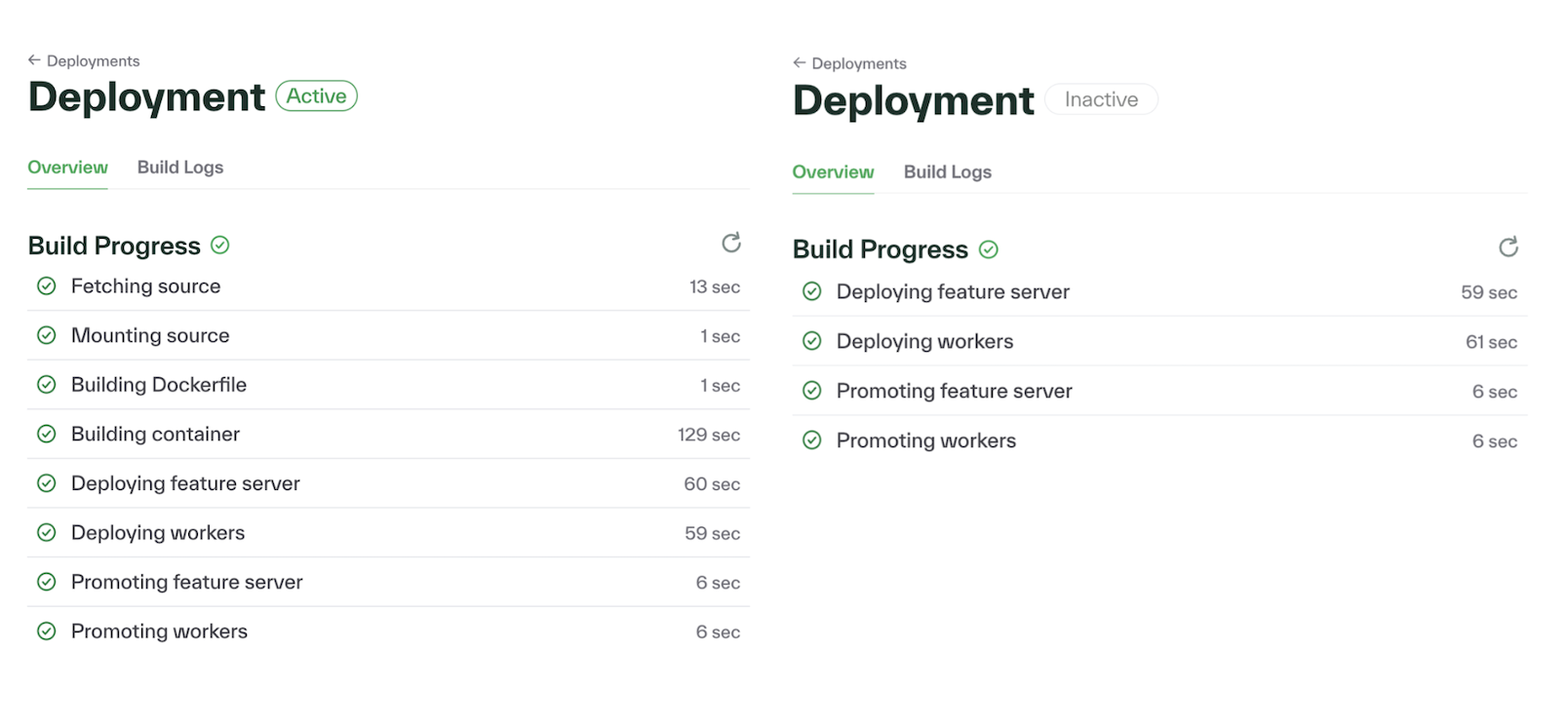 Deploy Time Comparison: