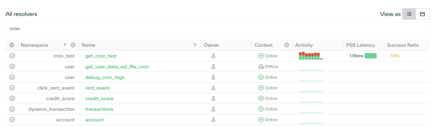 Resolver table with compact filtering and sorting